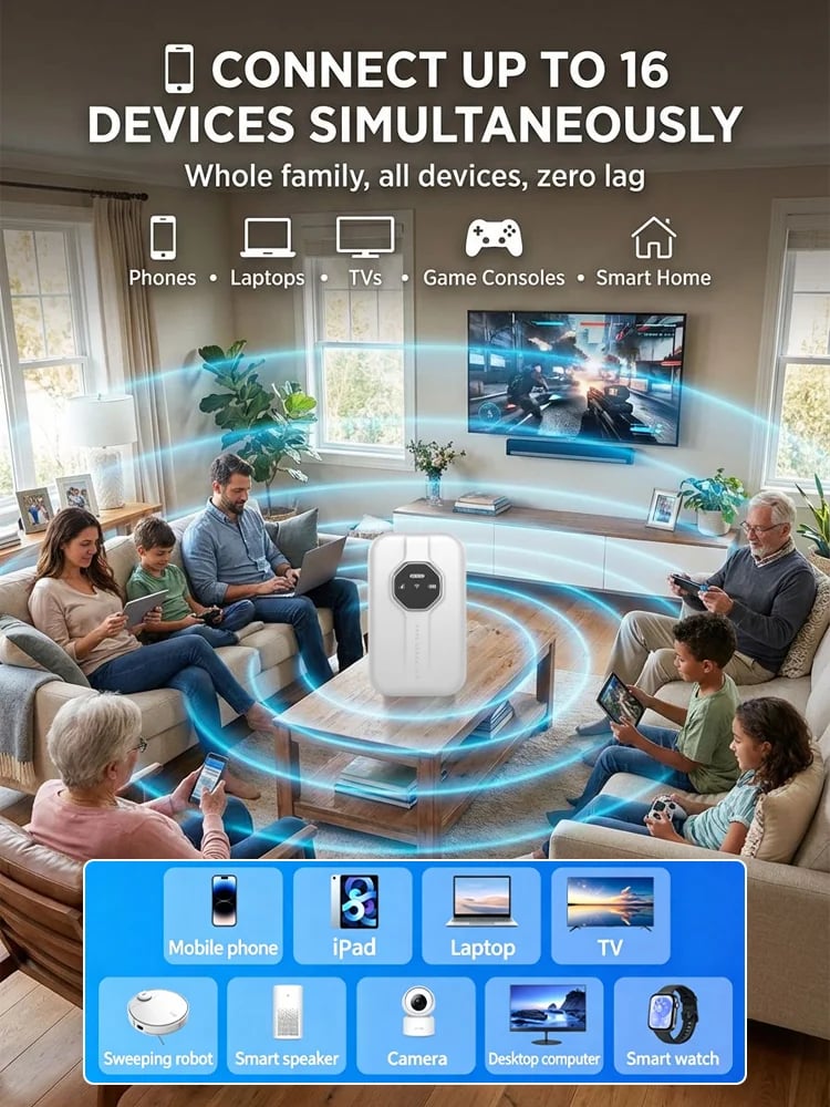 🛜[Global Coverage] Boundless Portable Wi-Fi