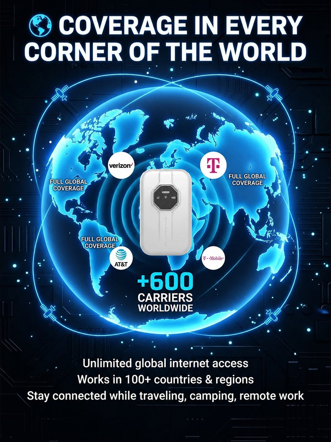 🛜[Global Coverage] Boundless Portable Wi-Fi